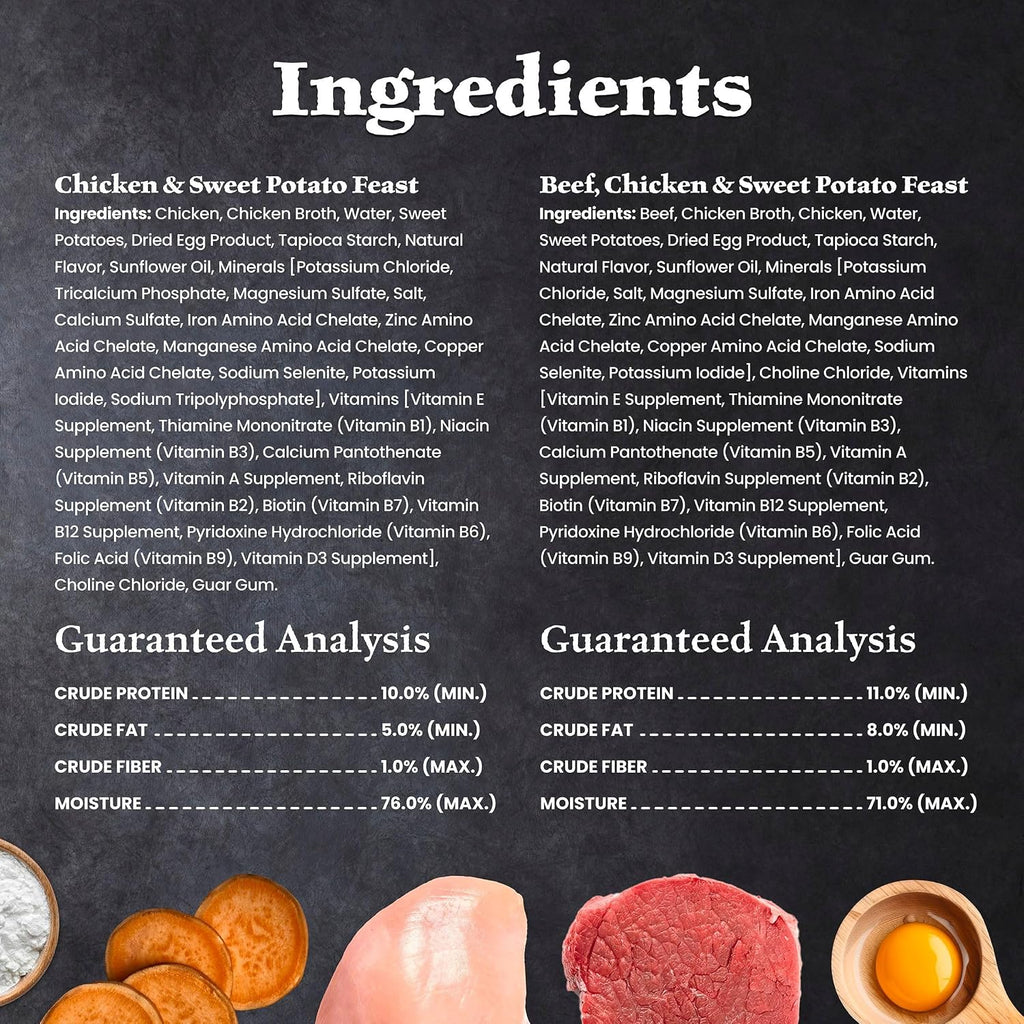 High protein grain free dog food pouches nutritional label and information.
