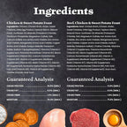 High protein grain free dog food pouches nutritional label and information.