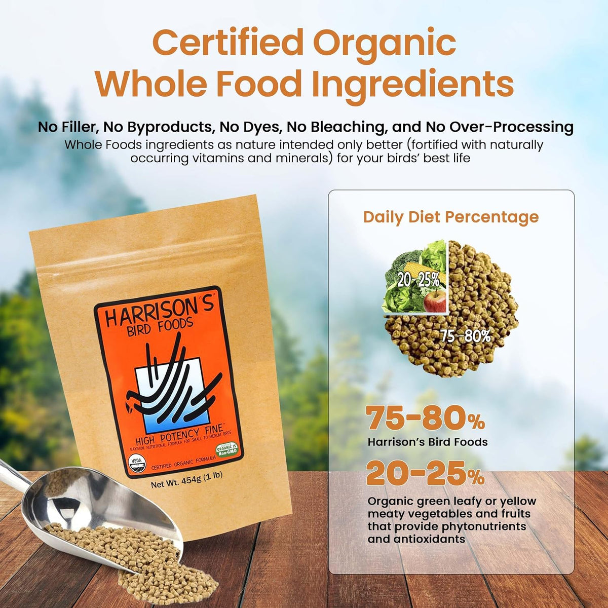 Side view of the 454 Grams Harrison's Bird Foods packaging.