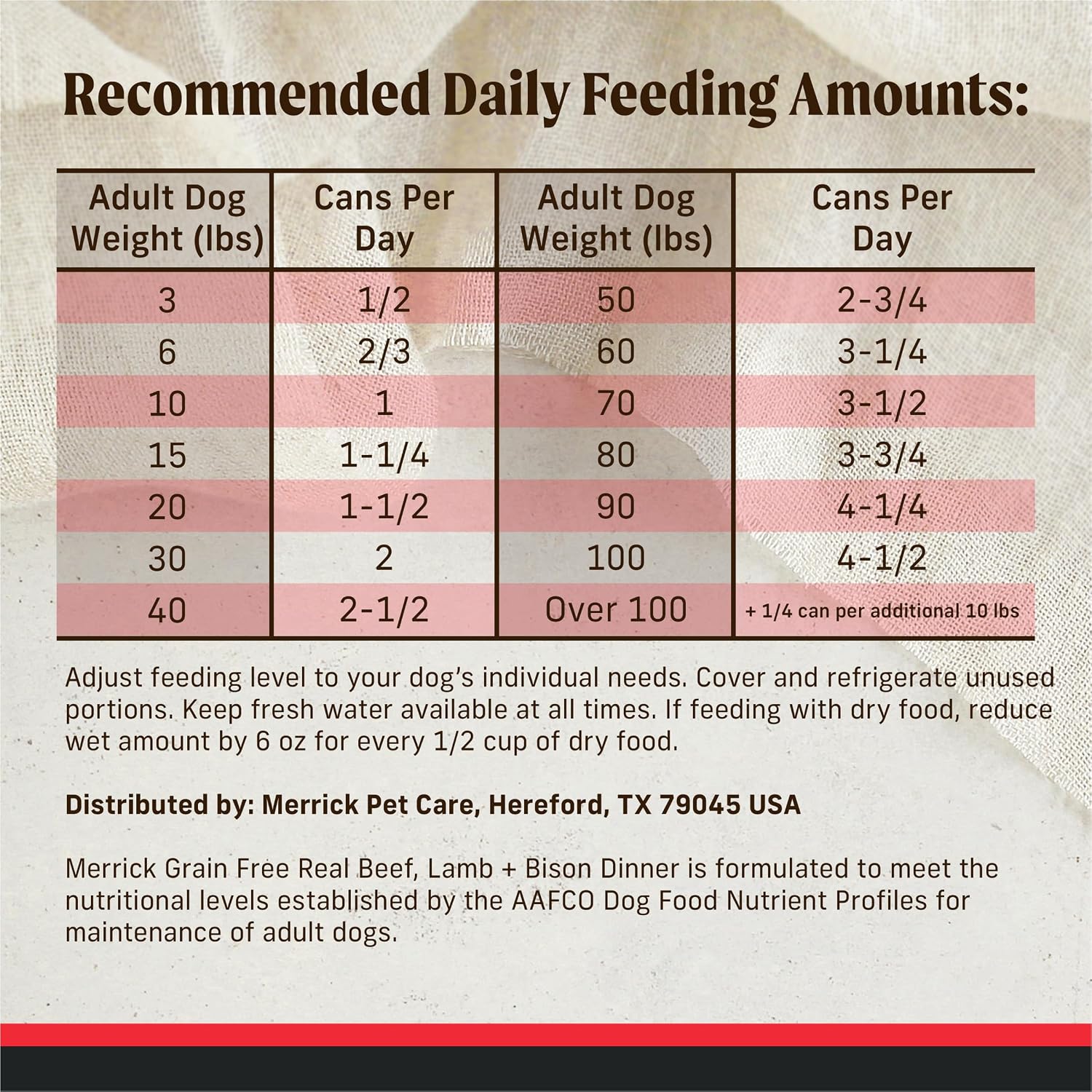 Merrick premium canned dog food real meat formula top view