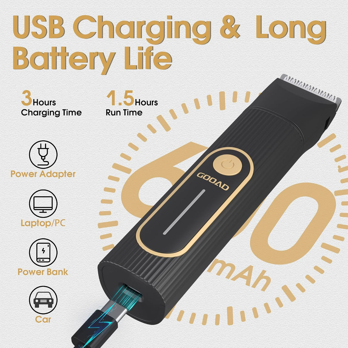 Gooad cat clippers set with USB charging cable, guide combs, and cleaning brush displayed