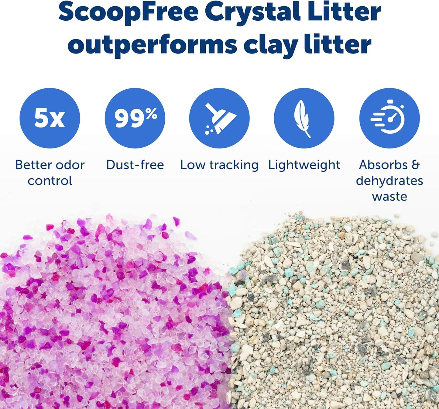 PetSafe ScoopFree disposable tray showing leak-proof plastic liner