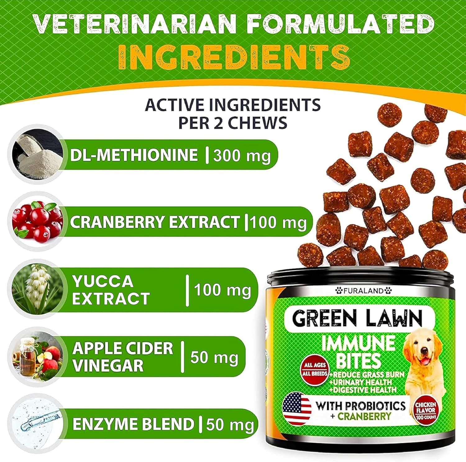Furaland grass saver soft chews nutritional information label