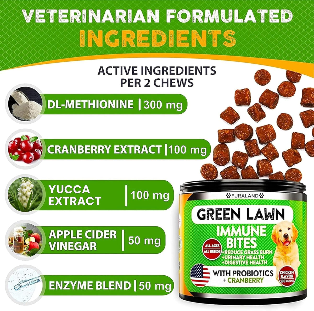 Furaland grass saver soft chews nutritional information label