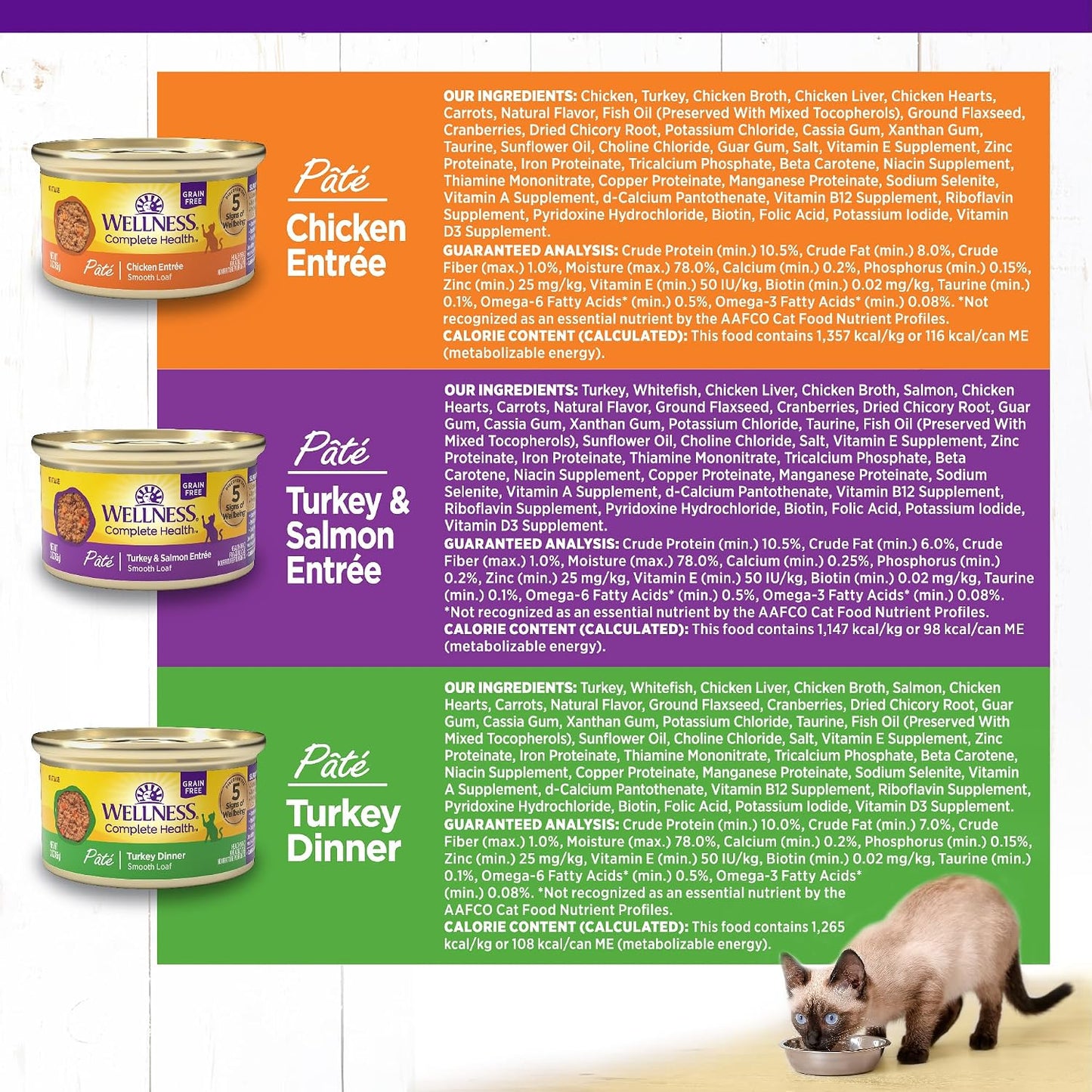 Wellness Complete Health Premium Cat Nutrition Pack
