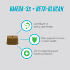 Nutramax Welactin immune support supplement side panel with weight based feeding guidelines.