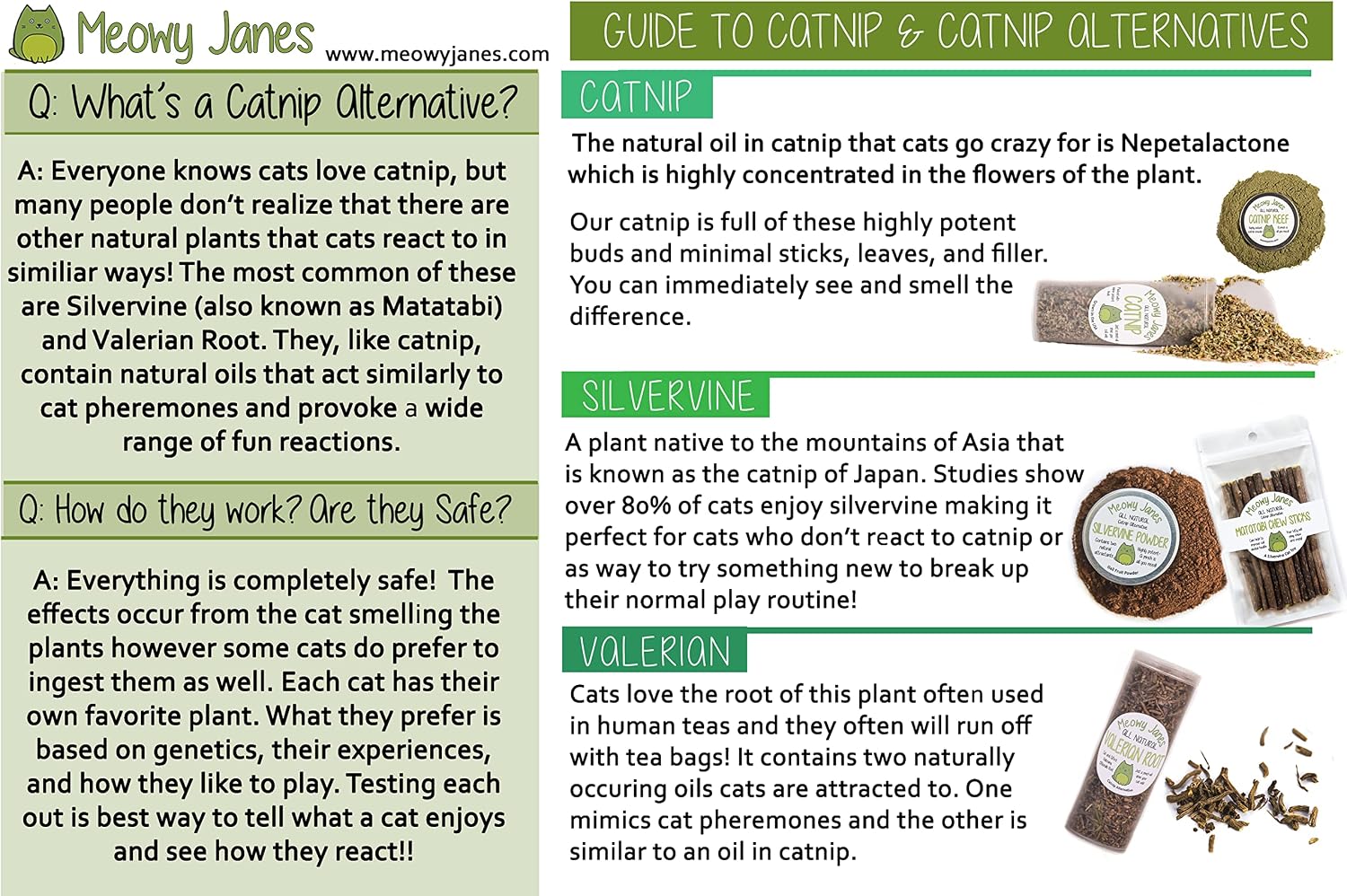 Back label and ingredients of Meowy Janes all natural silvervine powder