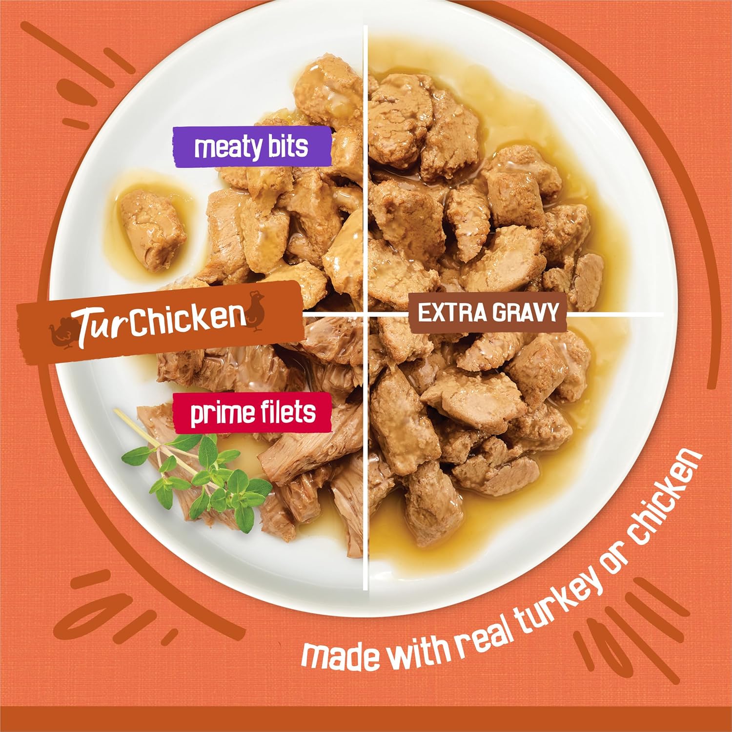 Purina Friskies Meaty Bits chicken dinner wet cat food texture