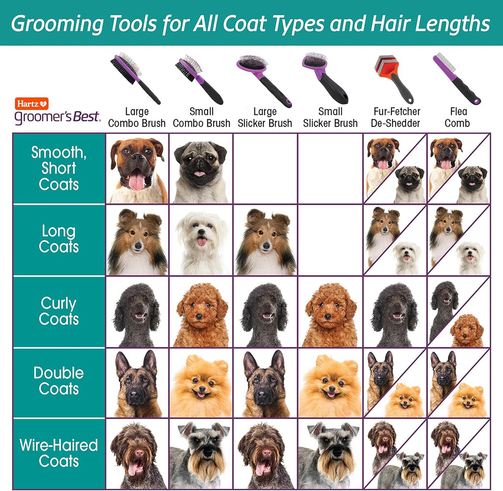 Side profile of Hartz Groomer's Best pet flea comb