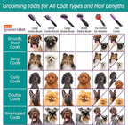 Side profile of Hartz Groomer's Best pet flea comb