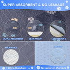 Aitmexcn waterproof puppy pad showing anti-slip bottom layer