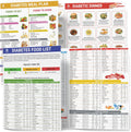 POCAZONE 2Pcs Diabetes Food List front view displaying the laminated nutritional guide and color-coded glycemic index chart.