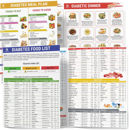 POCAZONE 2Pcs Diabetes Food List front view displaying the laminated nutritional guide and color-coded glycemic index chart.