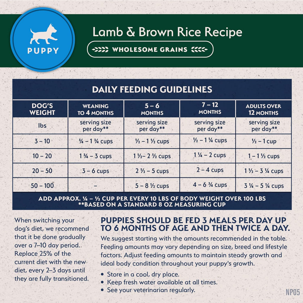 Natural Balance Limited Ingredient Puppy Dry Dog Food with Healthy Grains, Lamb & Brown Rice Recipe, 4 Pound (Pack of 1) - Image 9