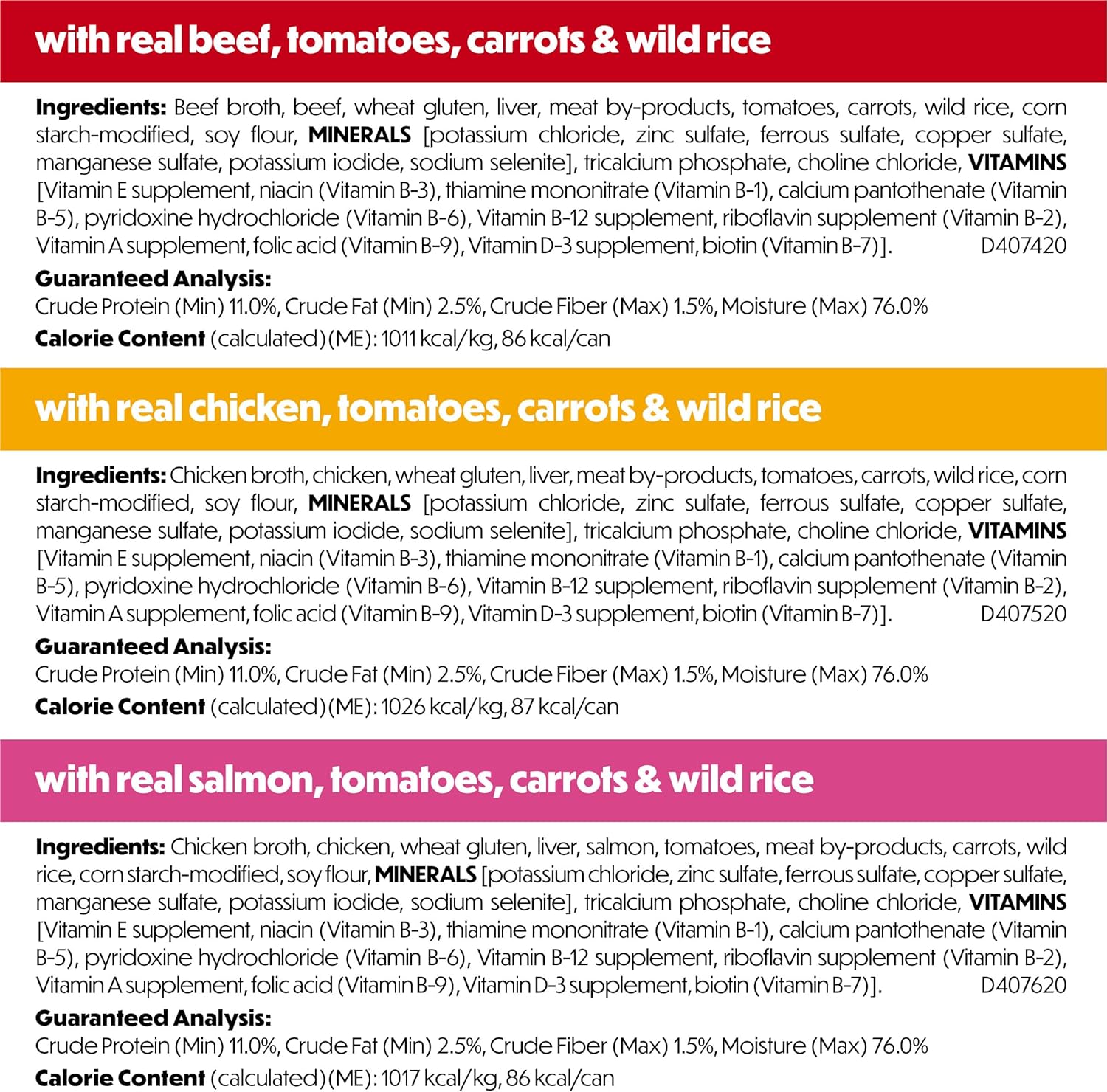 Purina Beneful high protein wet dog food variety pack for adult small breed muscle maintenance.