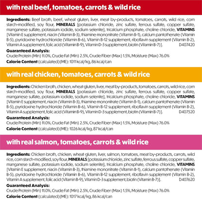 Purina Beneful high protein wet dog food variety pack for adult small breed muscle maintenance.