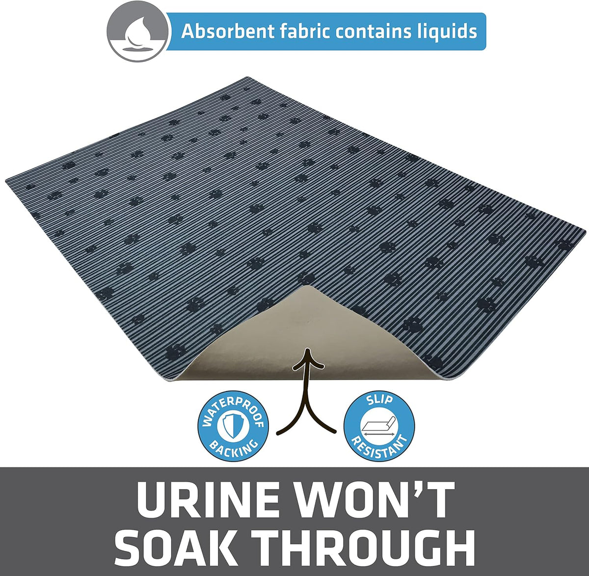 Waterproof and slip resistant backing of Drymate cat litter mat.