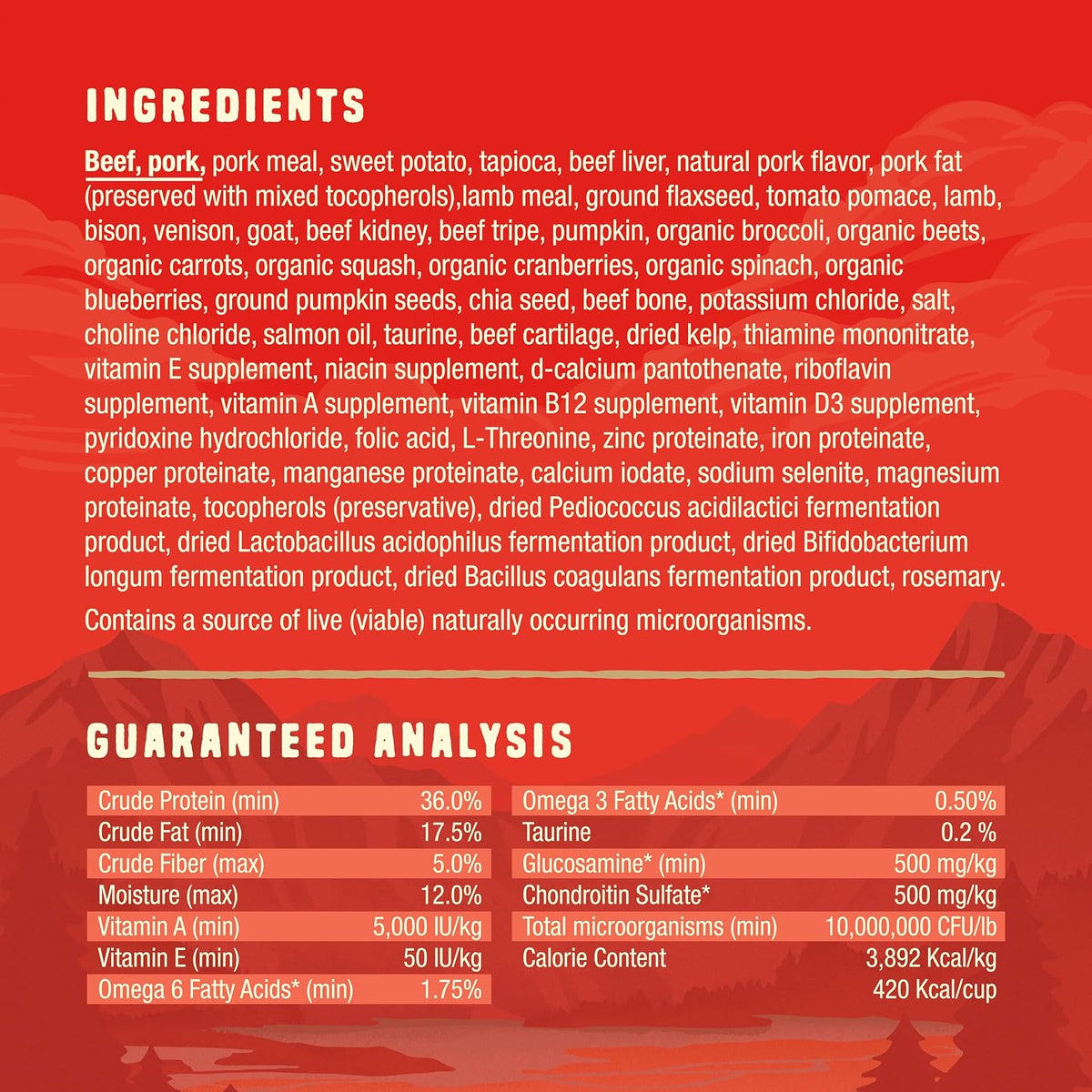 Freeze dried raw coated kibble with six red meat sources ingredient highlight