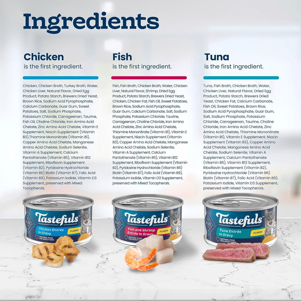 Nutritional information and ingredient details on Blue Buffalo cat food packaging