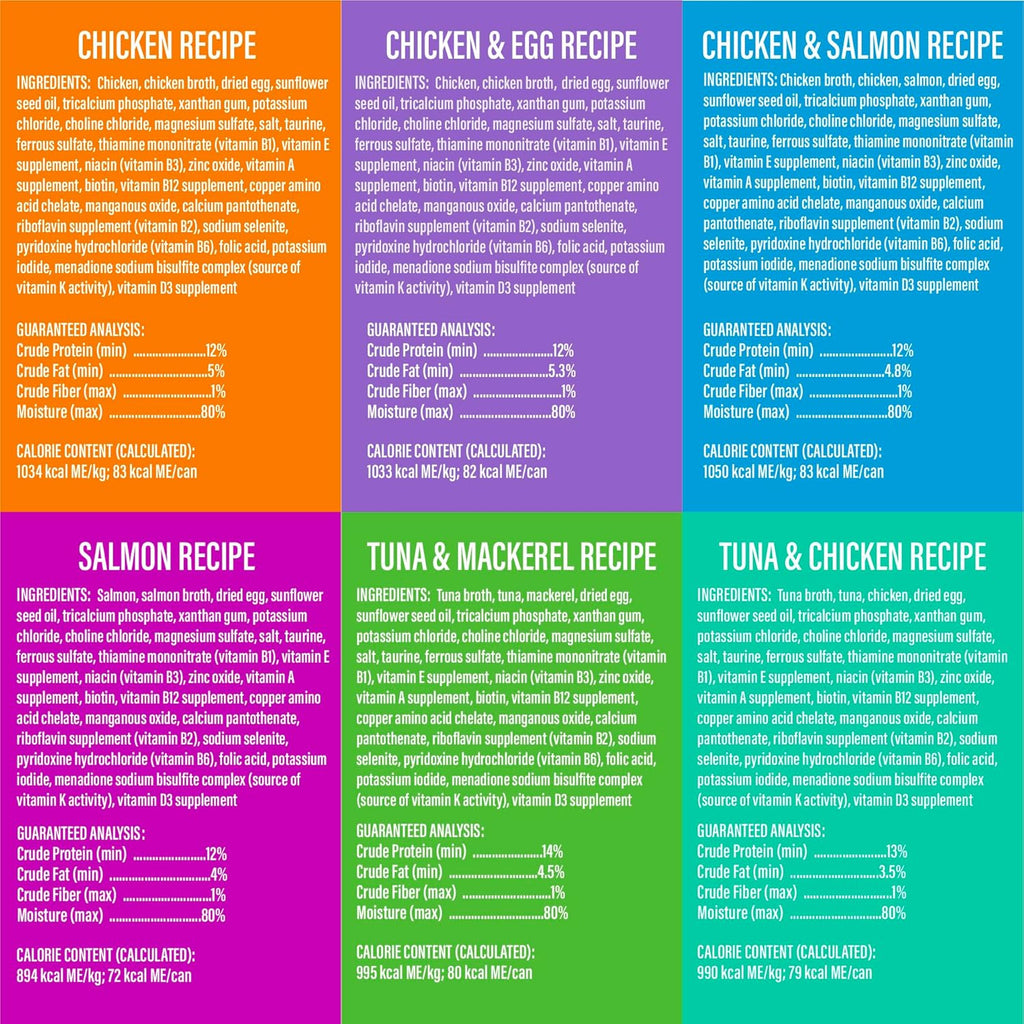 Nutritional information and feeding guidelines printed on pouch back