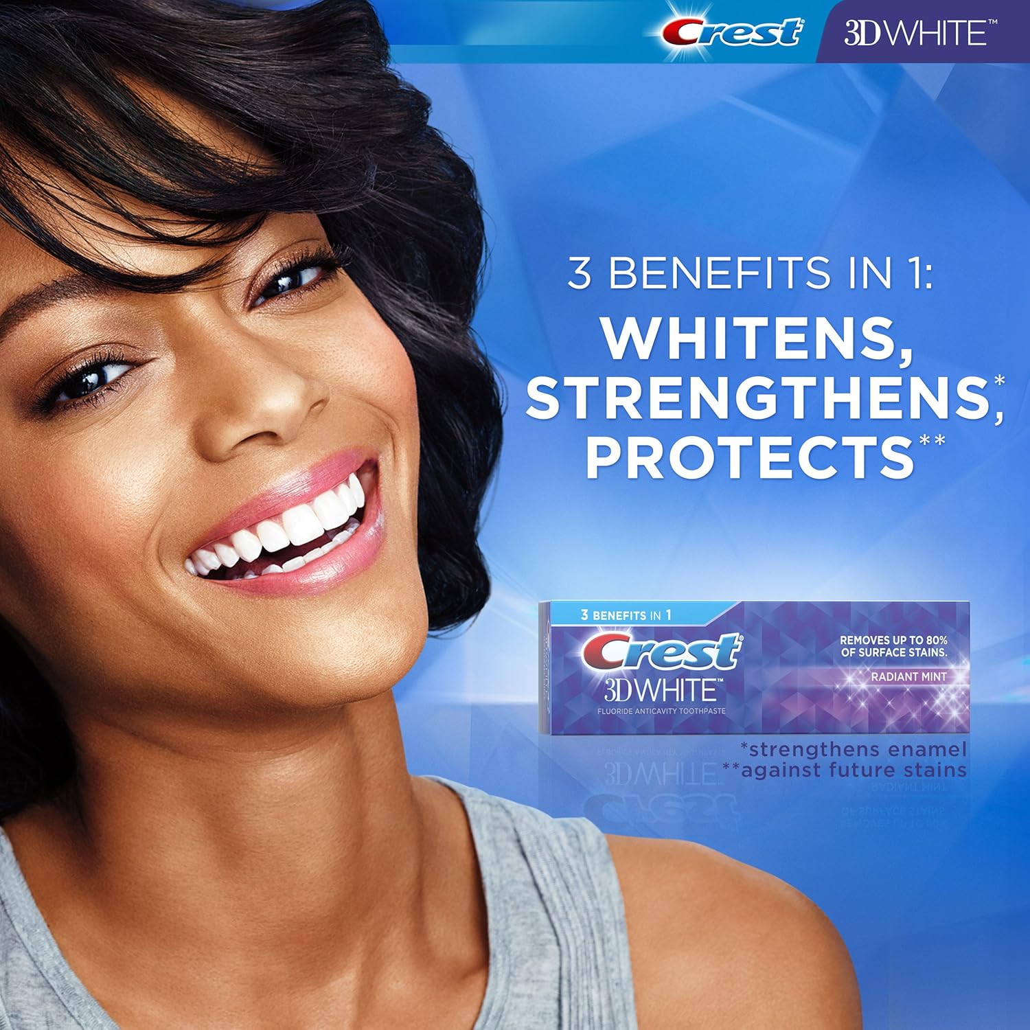 Back packaging of Crest Radiant Mint three point five ounce dual pack showing usage instructions