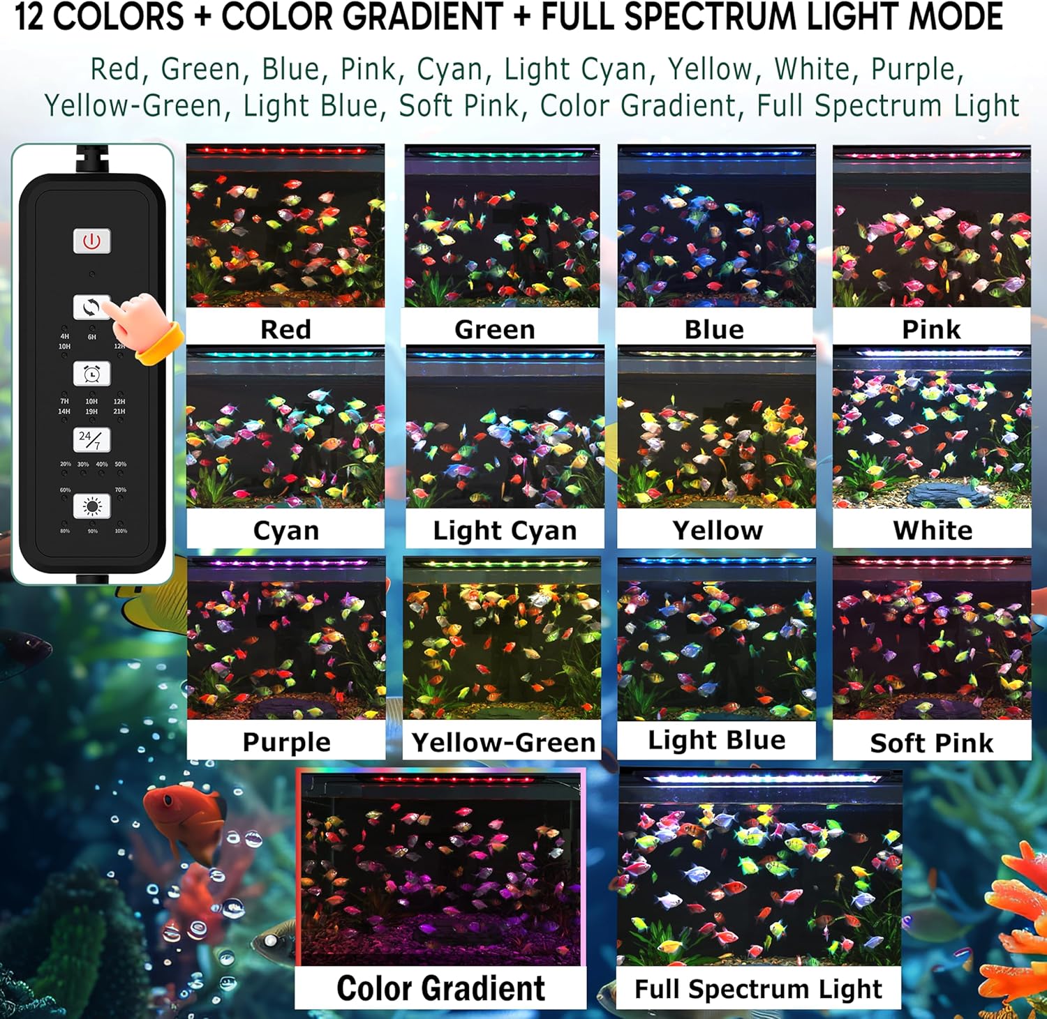 IP68 waterproof demonstration showing the durable construction of the Sevenconst aquarium light fixture.