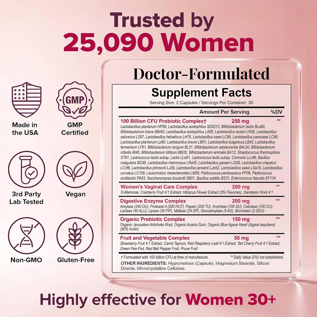 Wholesome Wellness women probiotics dietary supplement bottle side profile