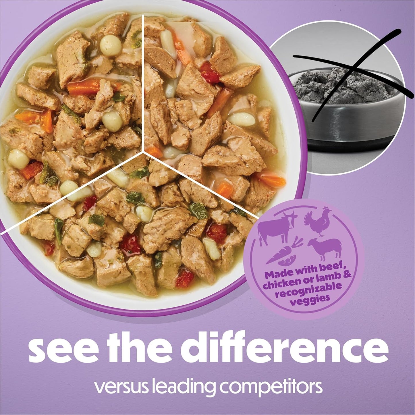 Purina adult dog food beef chicken lamb flavor variety selection