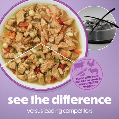 Purina adult dog food beef chicken lamb flavor variety selection