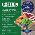 All natural grain free raw dog food with organic fruits and vegetables