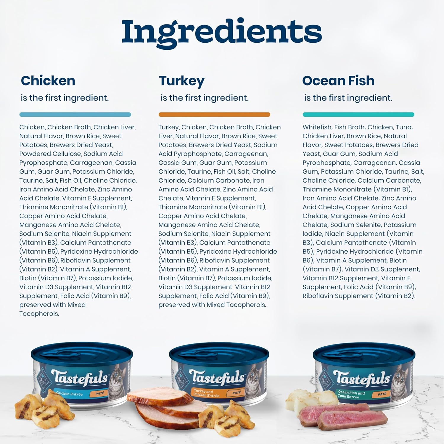 Blue Buffalo wet cat food ocean fish flavor can