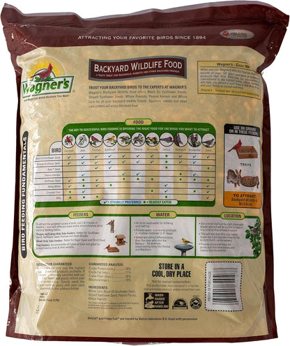 Close up of Wagner wildlife food seeds and peanut blend