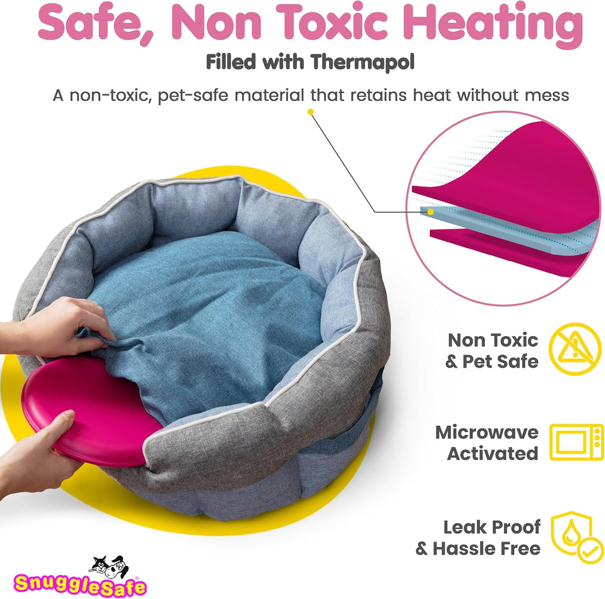 Chew-proof Snugglesafe pet heat pad packaging