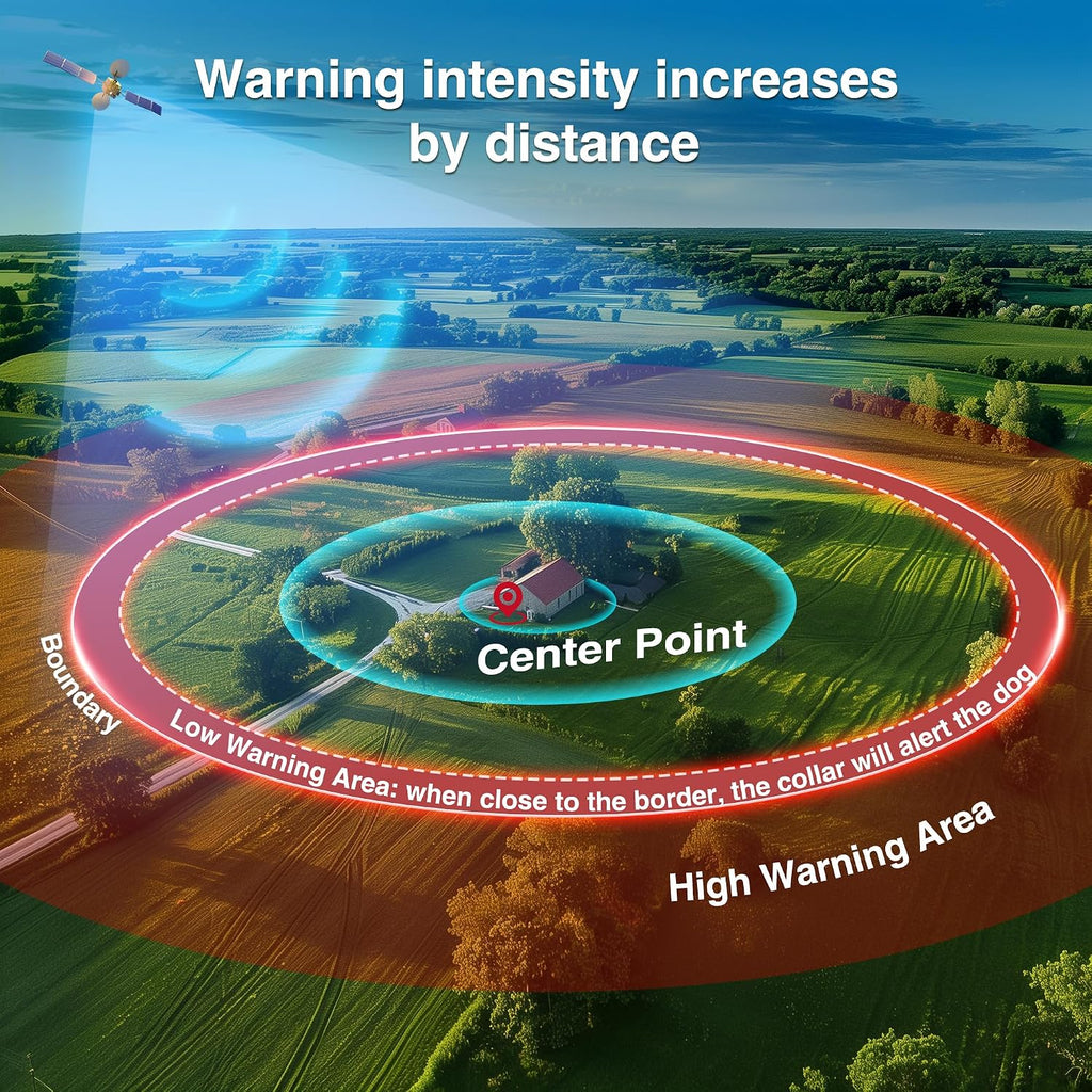 Safe zone boundary mapping interface illustrating a wide circular radius range.