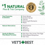 Peppermint and clove oil flea formula for cats back label application instructions