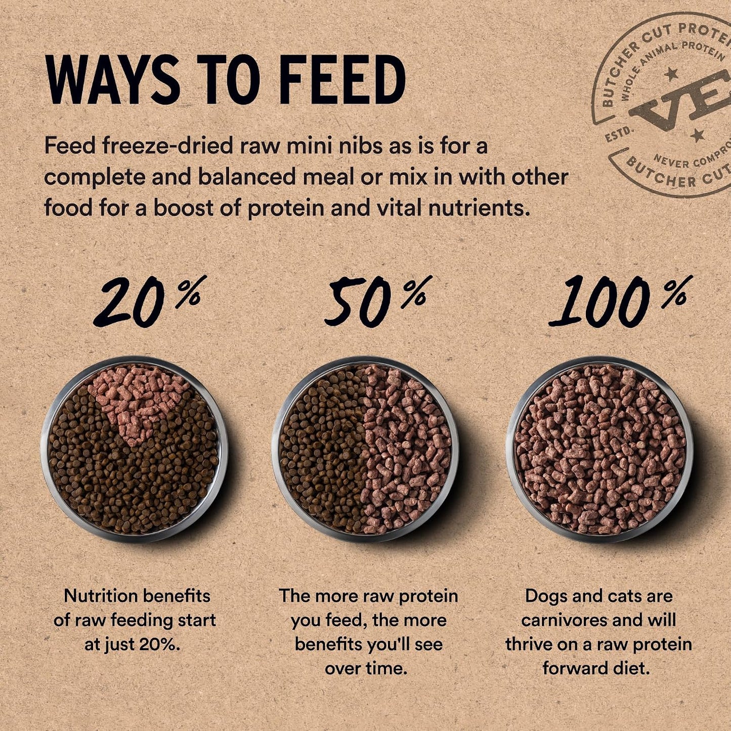 Vital Essentials freeze dried dog food USA imported product authenticity seal