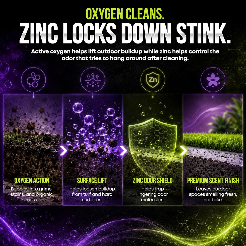 LawN Order enzyme cleaner for pet areas