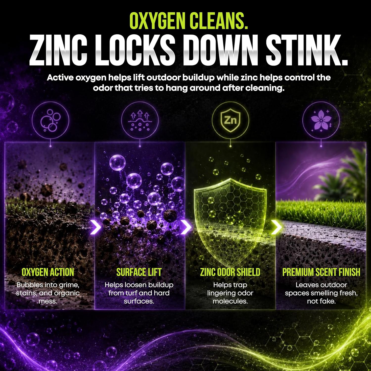 LawN Order enzyme cleaner for pet areas