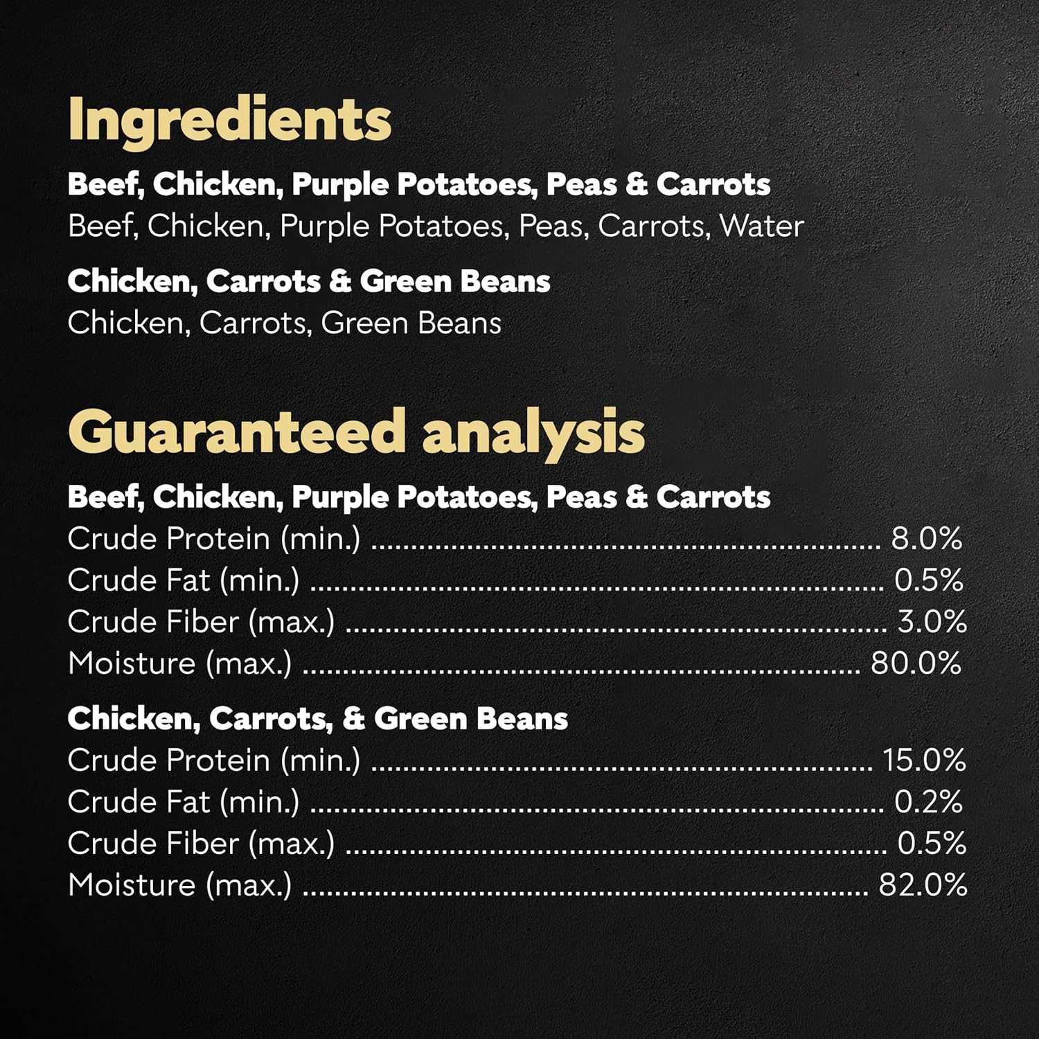 Cesar wet dog food complement mixed with dry kibble in a bowl
