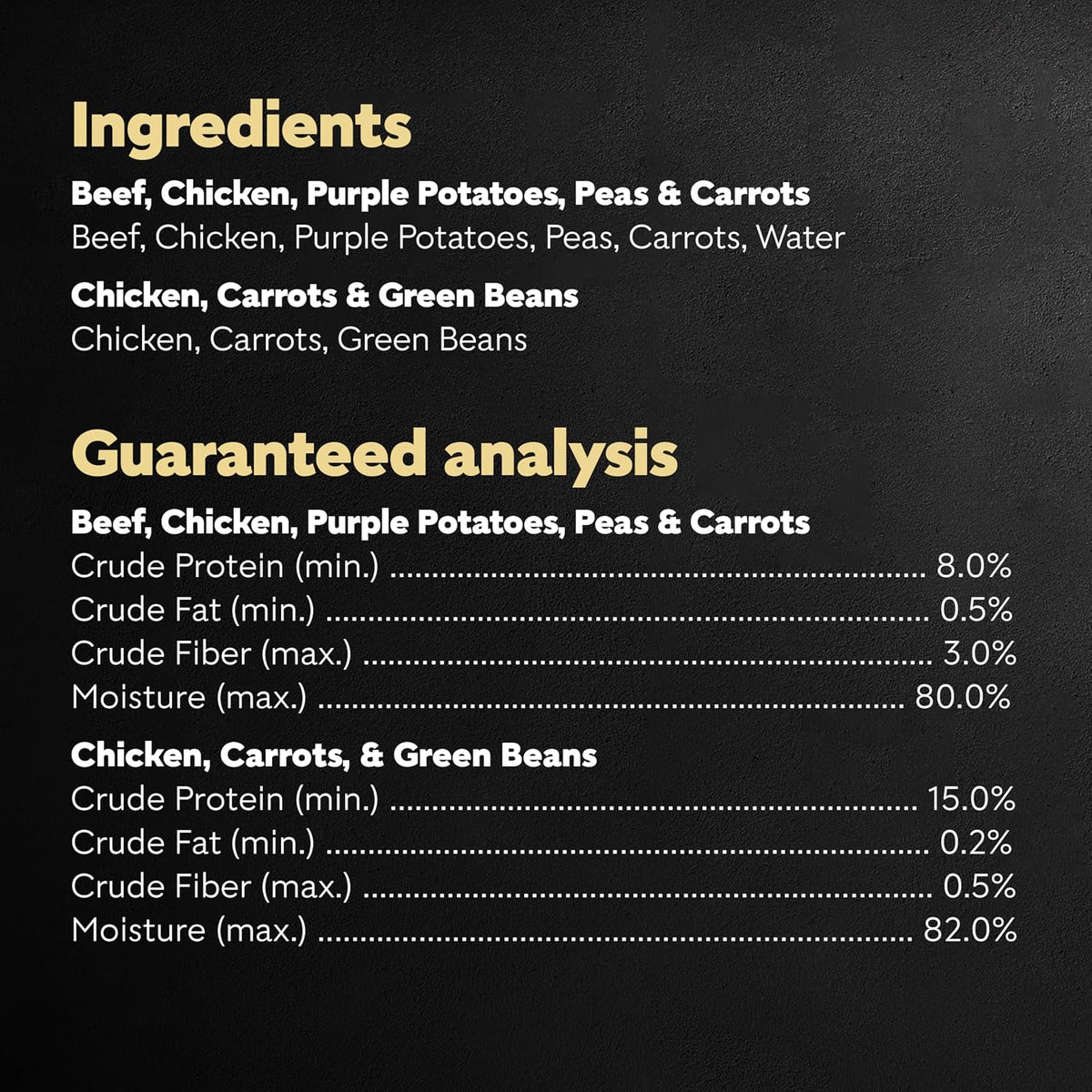 Cesar wet dog food complement mixed with dry kibble in a bowl