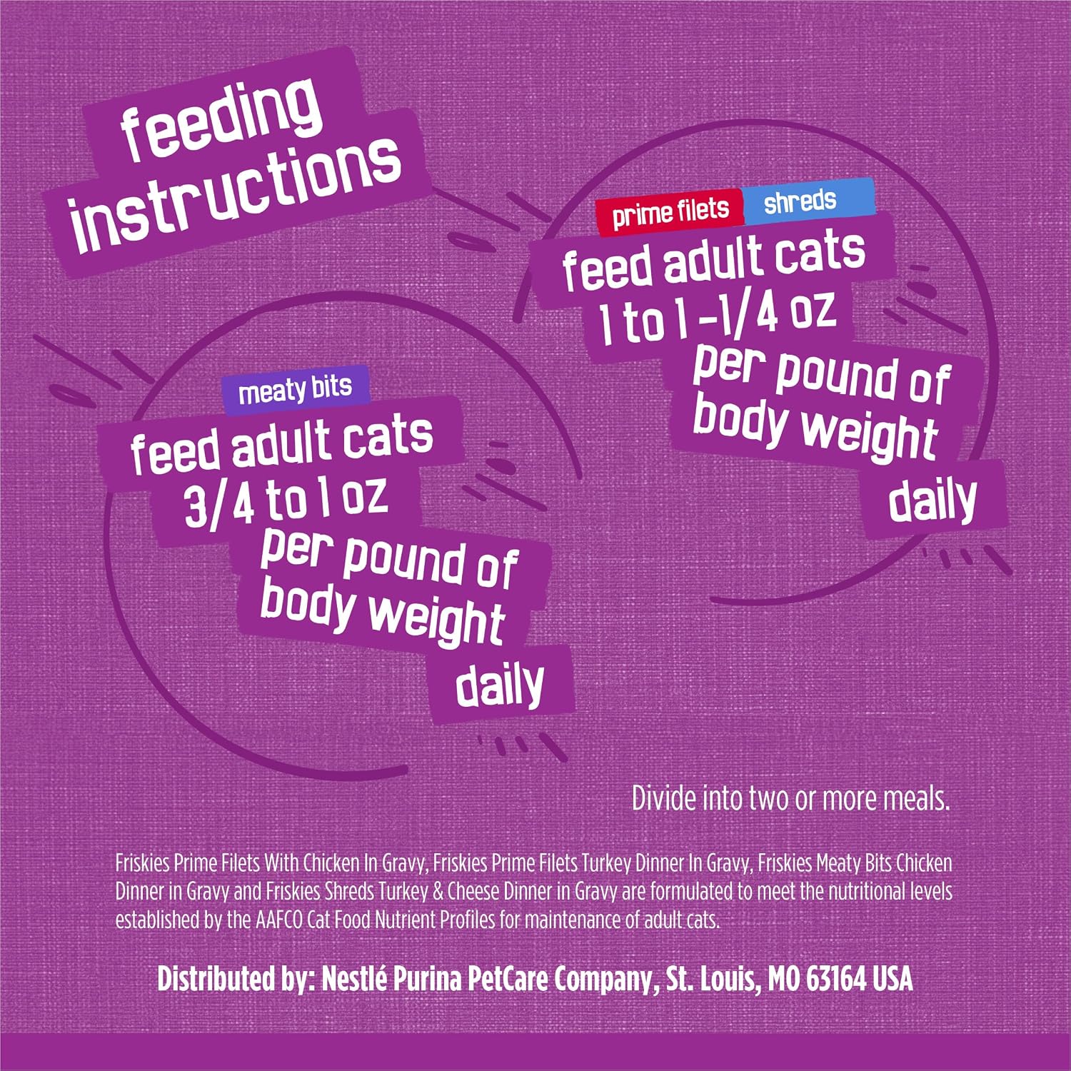 Purina Friskies Poultry Variety Pack Cans Label Details