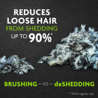 Grooming tool for large double coated dogs over fifty pounds