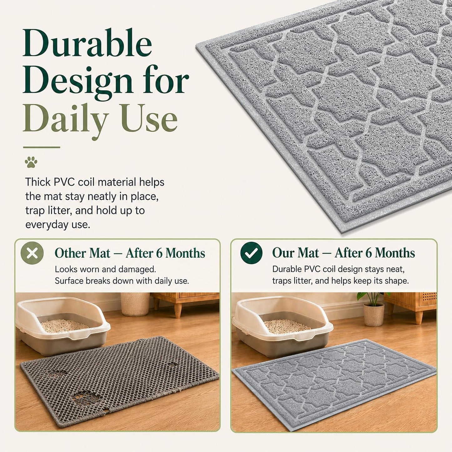Yimobra non slip cat mat placed next to a standard litter box setup