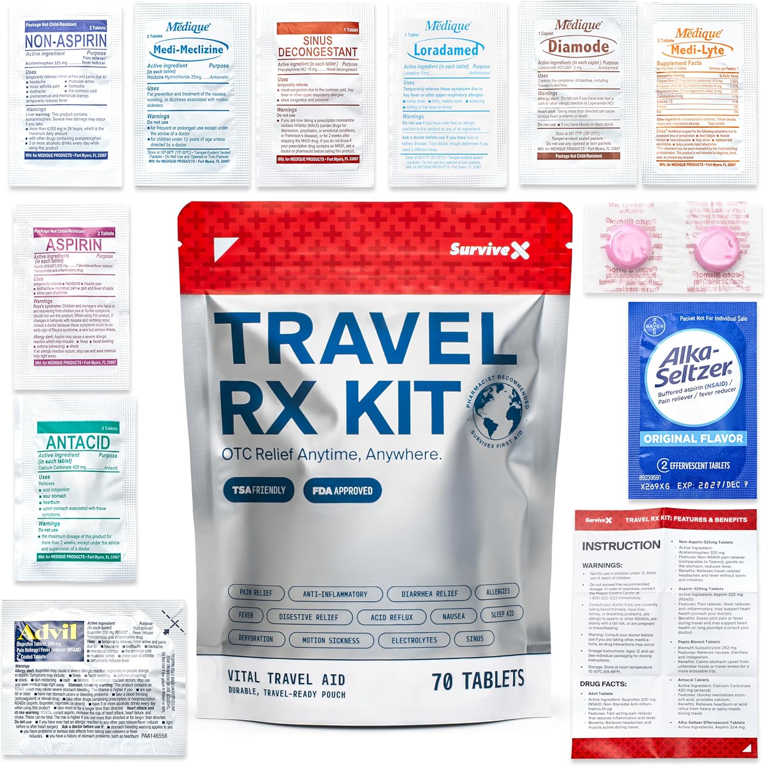 SurviveX Travel Medicine Kit front view showing compact clear resealable pouch for international travel.