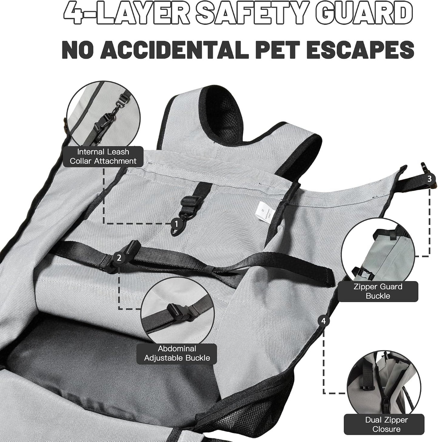 TOPDADA medium dog backpack carrier with patented humerus holes for comfortable leg movement