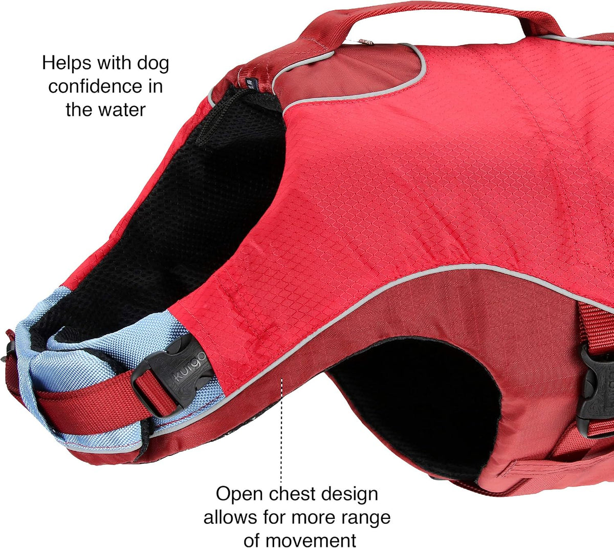 Top view of Kurgo canine flotation vest highlighting dual rescue handles