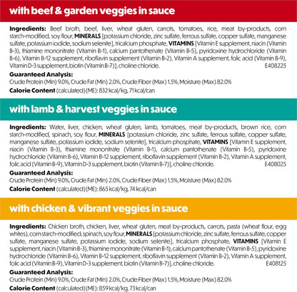 Beneful kitchen creations wet food cans for strong muscle support