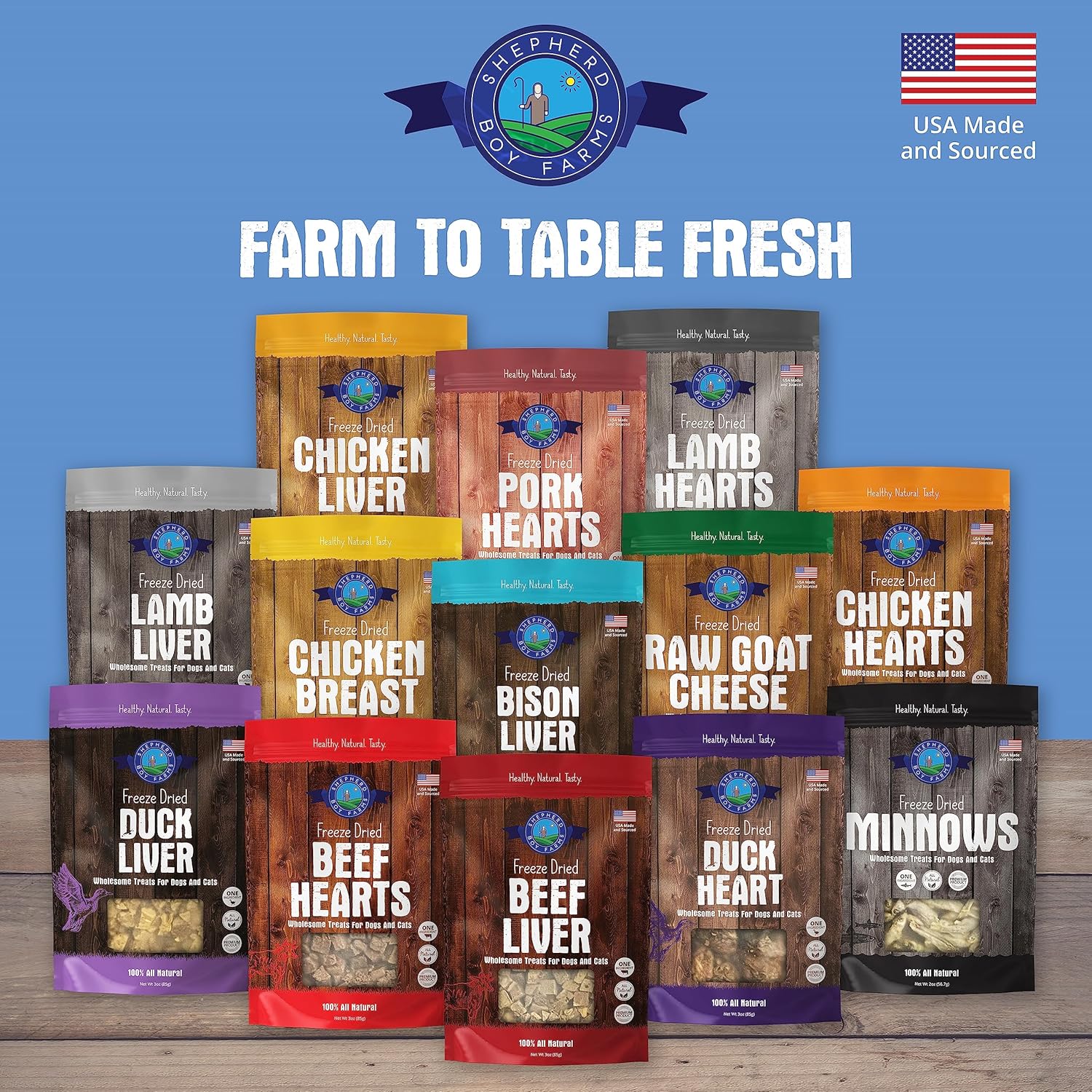 Shepherd Boy Farms Freeze Dried Dog and Cat Treats, Duck Heart, All Natural Freeze-Dried Dog Treat & Snack, Made in USA, High in Protein, Essential Nutrition of Raw Food, Single Ingredient 3oz - Image 9