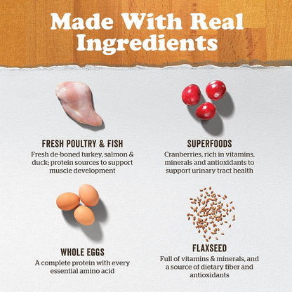 Now Fresh turkey salmon and duck dry cat food nutritional values