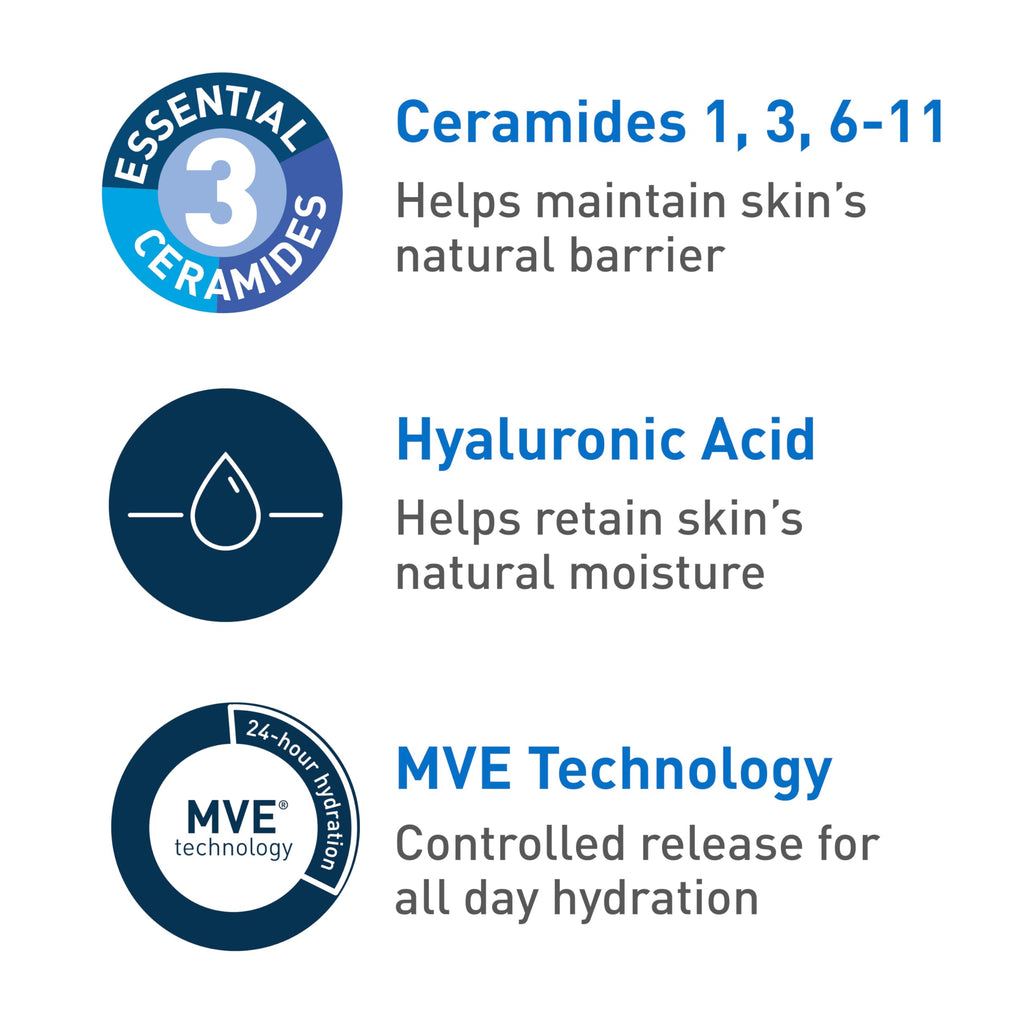 CeraVe lightweight skincare product lifestyle shot